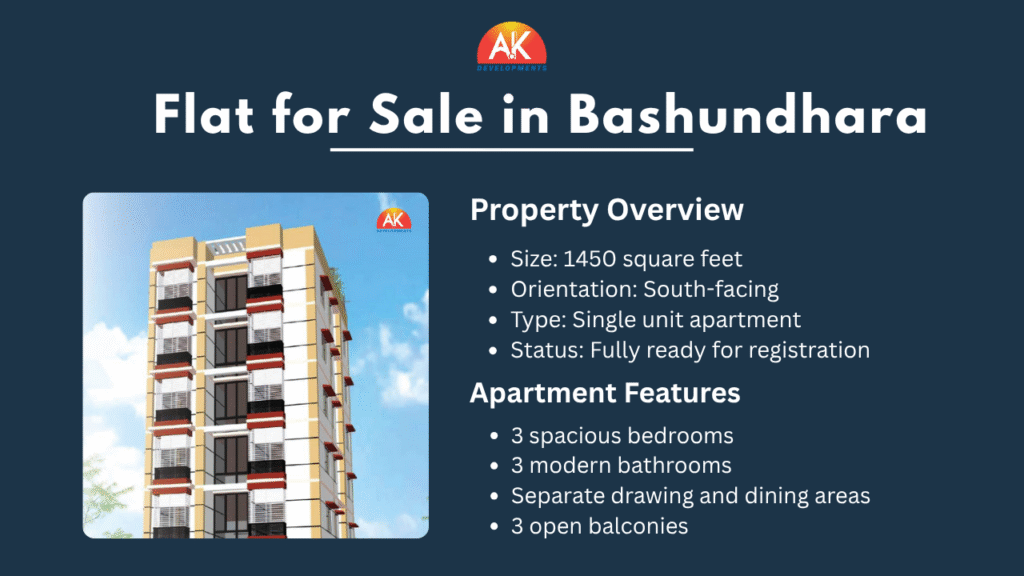 Flat for Sale in Bashundhara Residential Area
