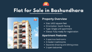 Ready Apartment for Sale in Bashundhara K Block, Dhaka | 1450 Sq Ft South-Facing Unit